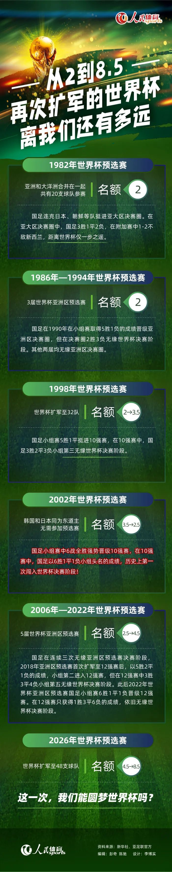 专家推荐【足球大师】足球19中16奉上下午场澳超+韩职+日联【龙十一】足球7连红带来下午韩联精选：蔚山现代 VS 全北现代【红单战神】足球7连红带来午间澳超本轮收官战：纽卡斯尔喷气机 VS 墨尔本城今日热点赛事今日下午，澳超迎来两场焦点战对决中央海岸水手 VS 墨尔本胜利+纽卡斯尔喷气机 VS 墨尔本城，韩联日联则是迎来赛季收官，晚间五大联赛火热进行，曼城热刺+勒沃库森多特蒙德+巴塞罗那马德里竞技等焦点大战陆续开打，7连红专家龙十一。